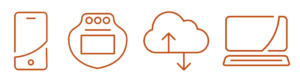 Rapiread system icons